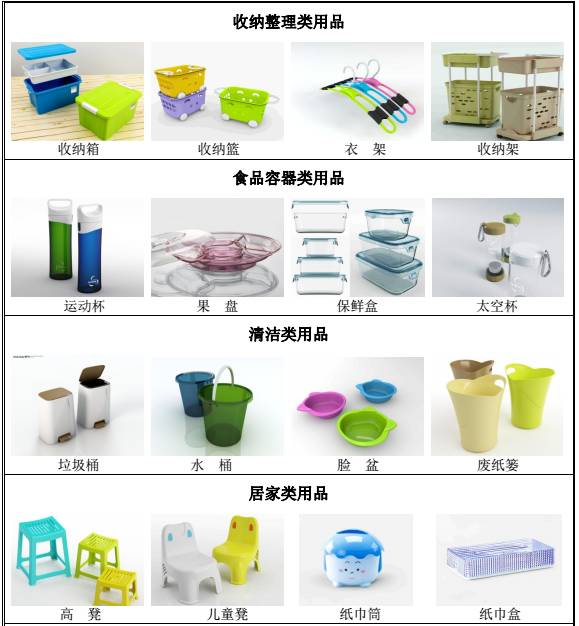 祝賀茶花股份成功上市，打造國際高端家居日用品新航母